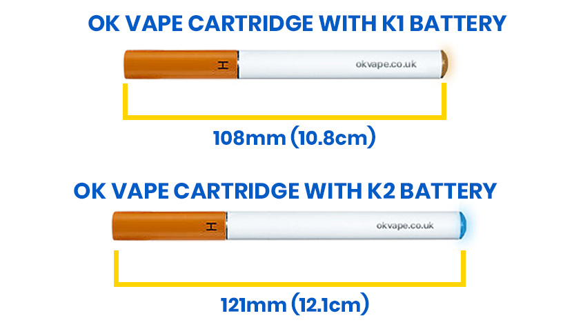 elfbar elfa kaufen Different Types of Vapes. Introduction of four generations of… | by  SmokTech