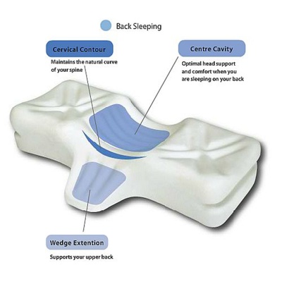 Therapeutica Spinal Alignment Orthopedic Pillow for Neck Pain