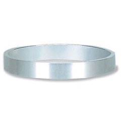Metal Ring For Thomson Coil