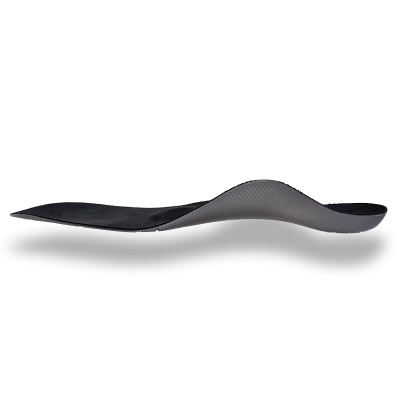 Aetrex Lynco Low Profile Customisable L1125 Supported Orthotics