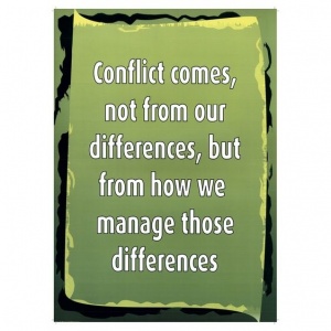 Conflict Management Poster Set