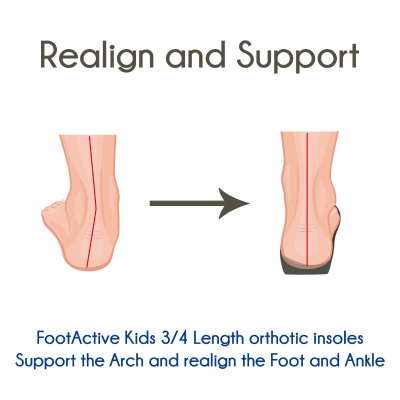 FootActive Kids 3/4 Length Insoles