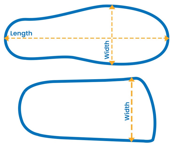 FootActive Medical Insoles | Health and Care