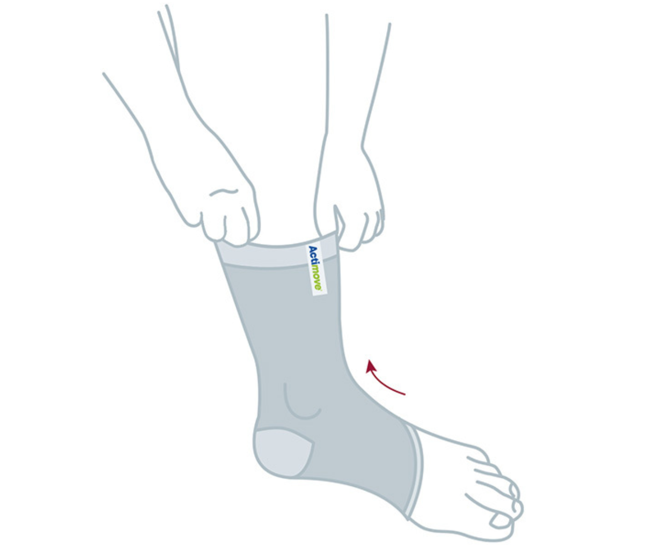 Actimove Arthritis Care Ankle Support - Medical from Brace-Yourself UK