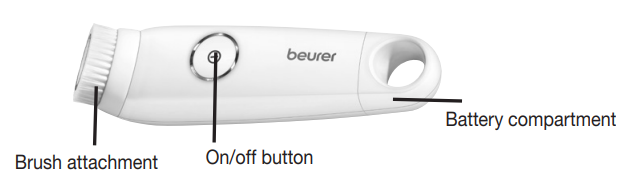 Anatomy of the Beurer FC45 Facial Cleansing Brush