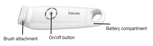 Anatomy of the Beurer FC45 Facial Cleansing Brush Anatomy of the Beurer FC45 Facial Cleansing Brush