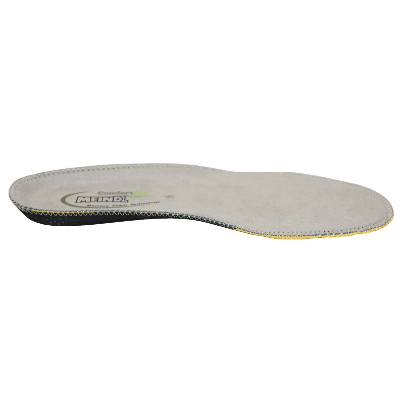 Meindl Comfort Fit Sport Hiking Insoles Health and Care