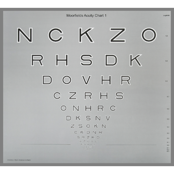 Etdrs Chart R