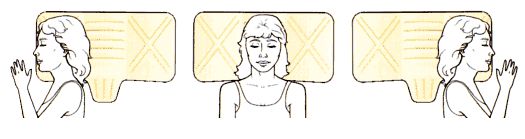 Therapeutica Spinal Alignment Sleeping Pillow