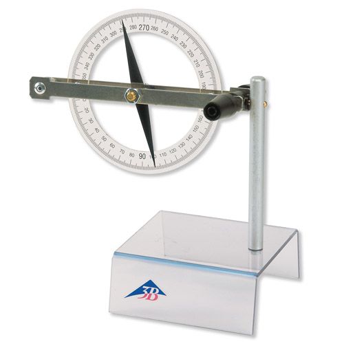 Inclination Instrument | Health and Care