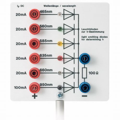 Light Emitting Diodes For Determination Of H | Health and Care