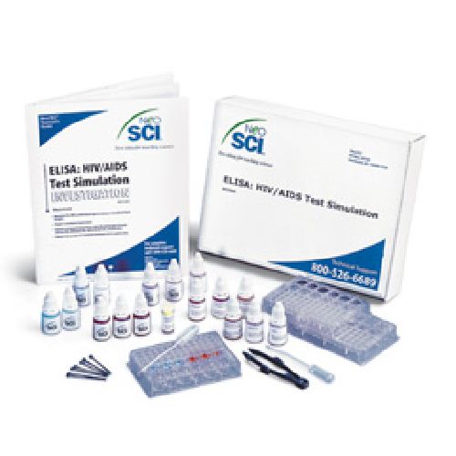 Elisa Hiv/AidsTest Health and Care