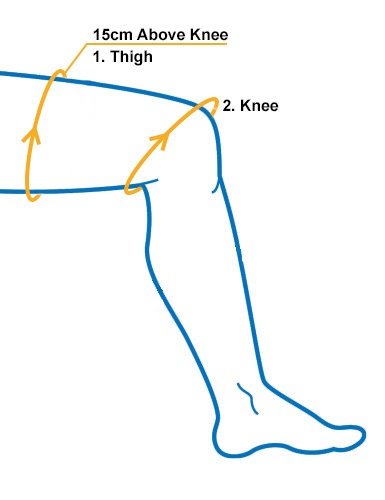 How to measure above the knee and across the patella