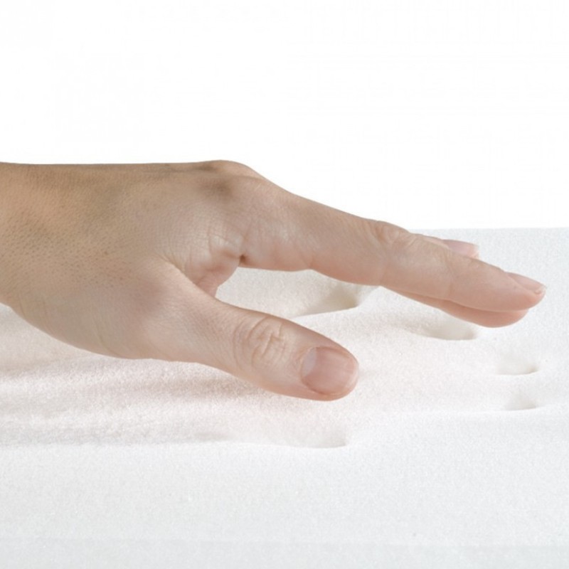 Actiform Memory Foam Headrest Cushion Health and Care