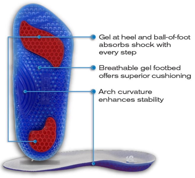 Airplus gel insoles online