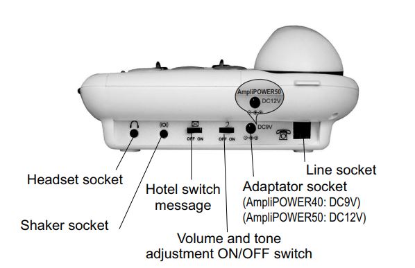 Setting up the Amplipower 50