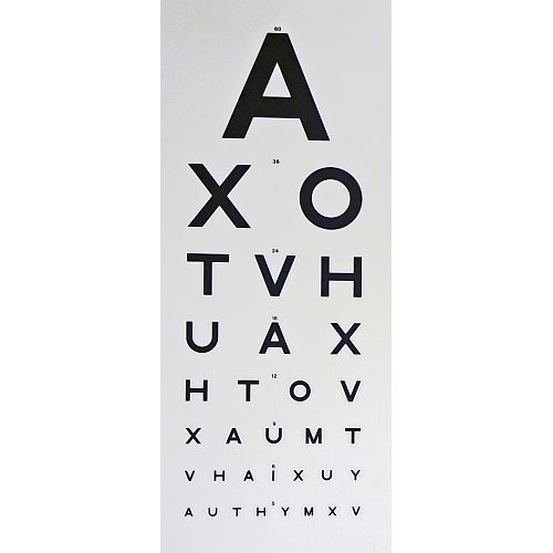 Eyesight Chart Uk