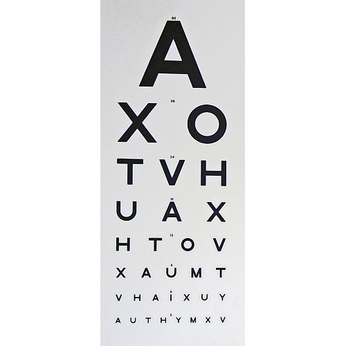 Eye Test Chart Uk