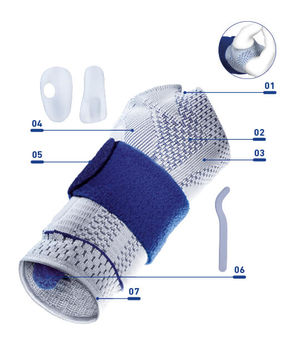 Bauerfeind ManuTrain Wrist Support