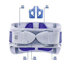 Bauerfeind SacroLoc Back Support Bauerfeind SacroLoc Back Support