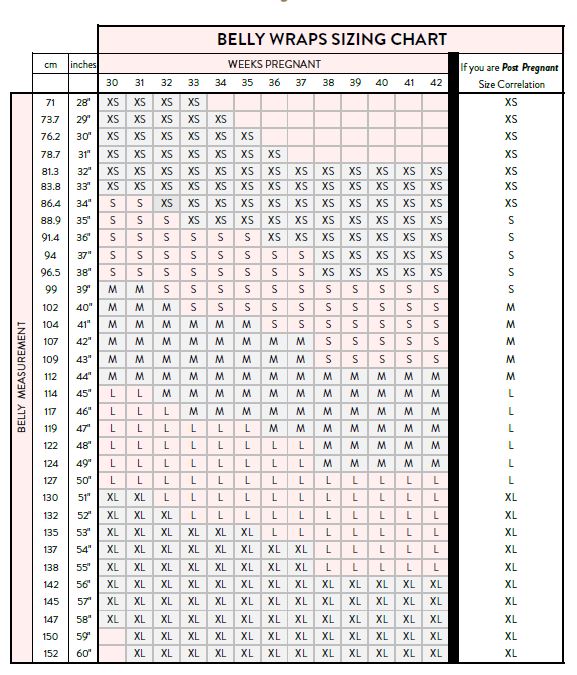 Bff Chart