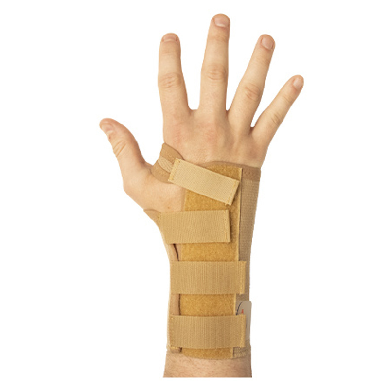 Basic Wrist Brace Health and Care