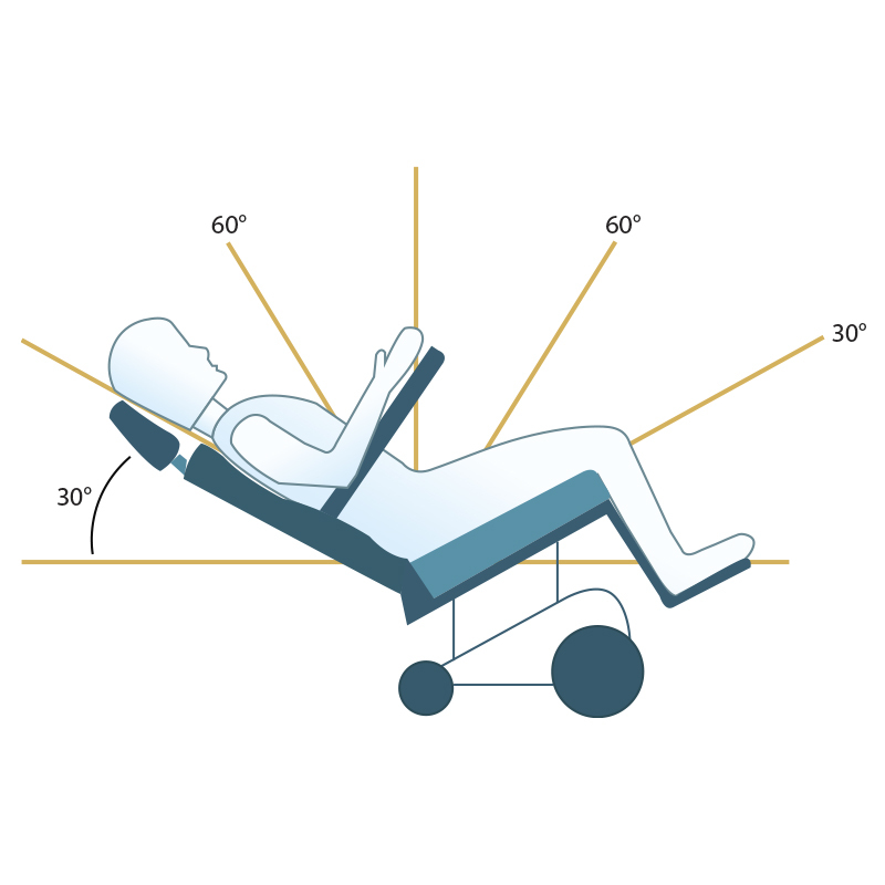 Handicare Chatsworth Riser Recliner Health and Care