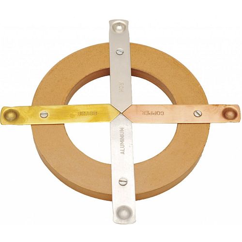 Conduction Ring Experiment Conduction Ring Experiment