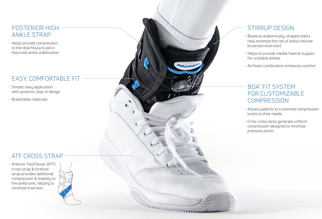Aircast Airsport Plus 3 in 1 Ankle Brace Health and Care