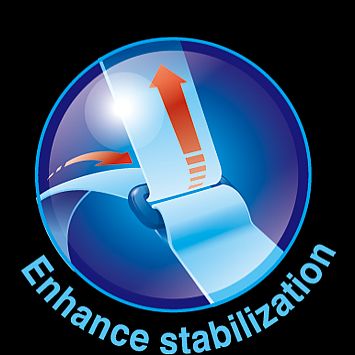 Enhanced stabilisation hook and loop closure
