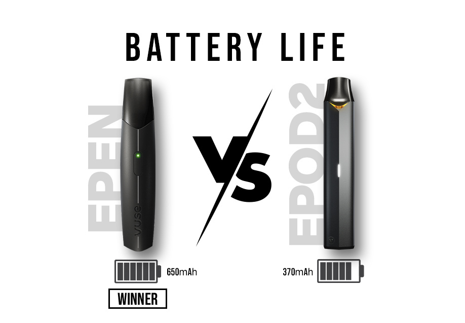 Which Vuse Device has a better battery