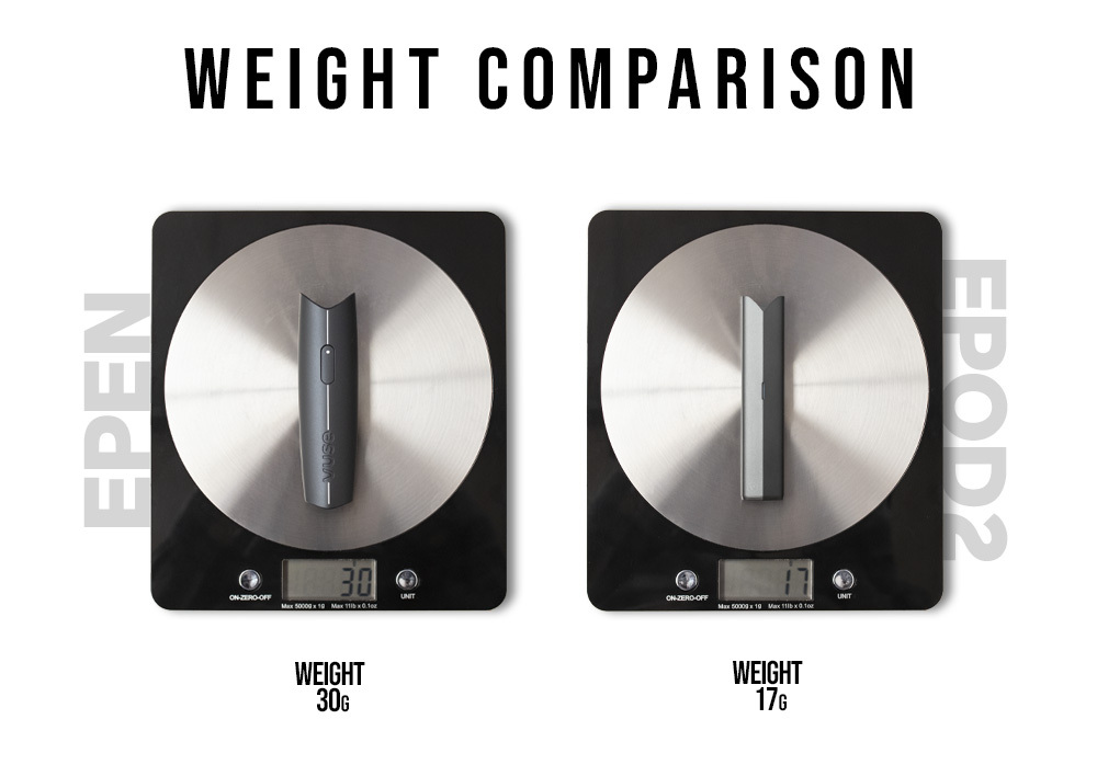 Which Vuse Device Is Lighter?