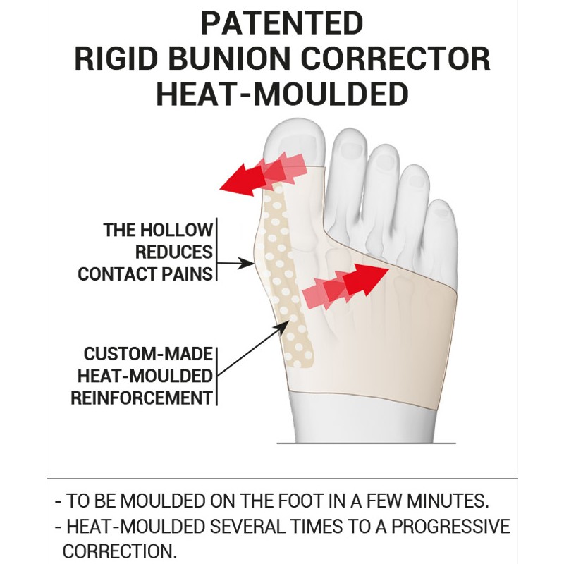 Epitact Rigid Bunion Corrector for Night Use | Health and Care