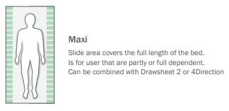 Satin Area on the Etac SatinSheet 2D Two Direction Maxi Base Sheet