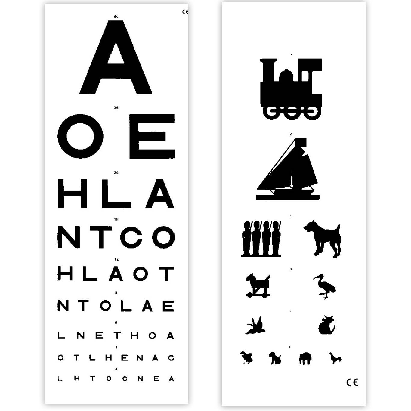 Pediatric Eye Exam Chart