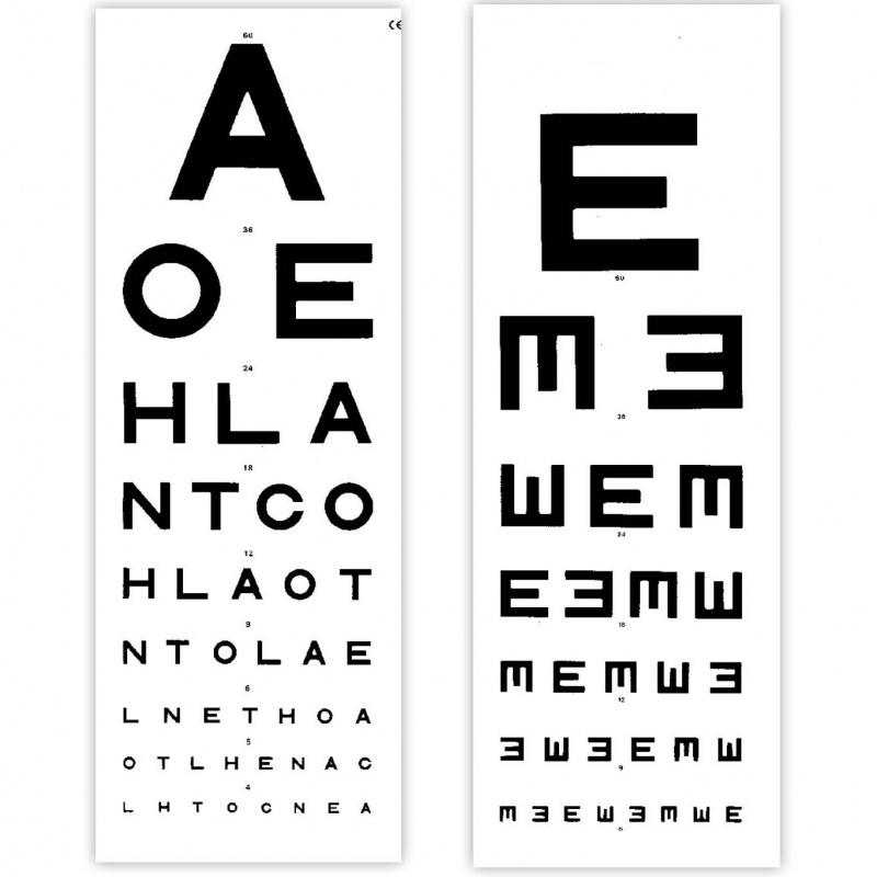 Eye Test Chart 6 Metre Distance TVH