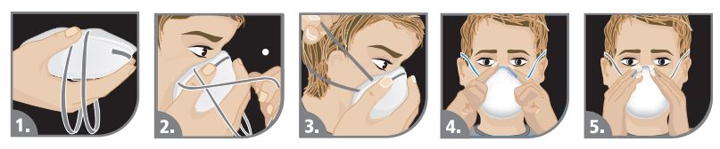 How do I use the Portwest Face Mask? How Do I Use the Portwest Face Mask?