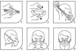 Face mask instructions