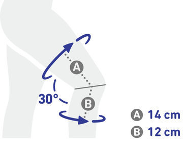 Measurement Diagram for the Bauerfeind Genutrain S Knee Brace