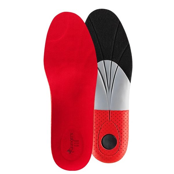 stability insoles