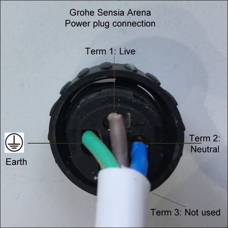 Grohe sensia shower toilet plug connections 