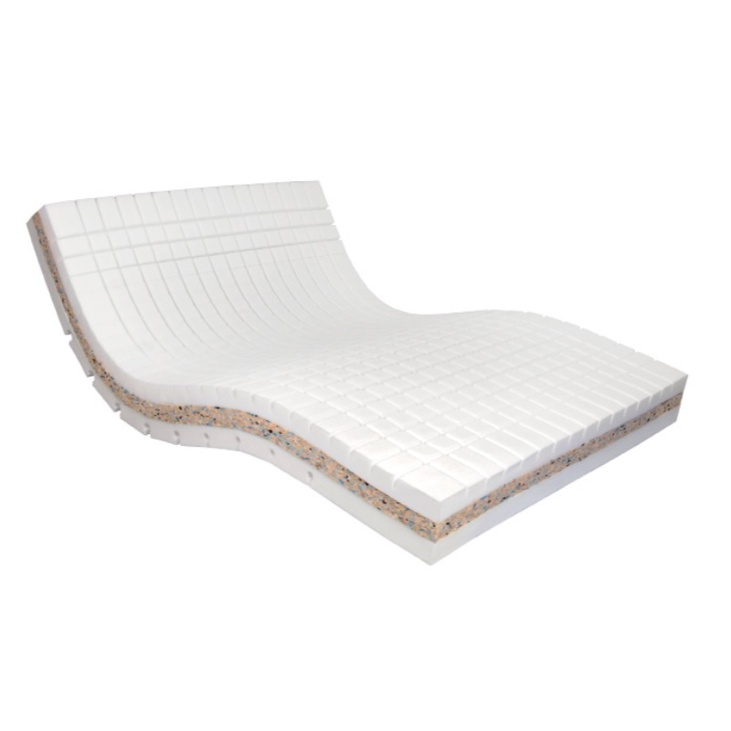 Harvest Bariatric Pressure Relief Mattress Health and Care