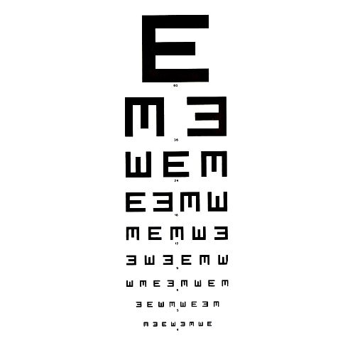 6 Metre Snellen Chart