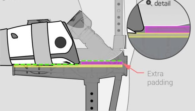 Extra padding can prevent hot spots from occurring Using the iWALK 2.0 with a Cast