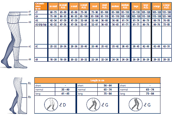 Sigvaris Socks Compression Size Chart