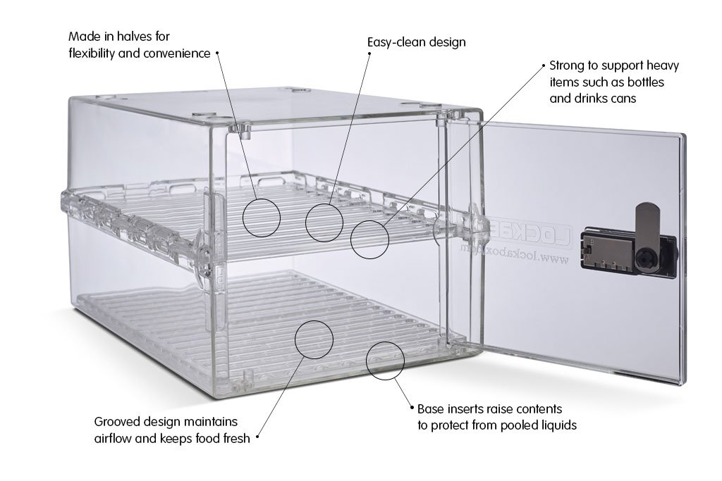 Lockabox Shelves and Airflow Inserts