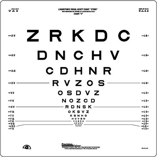 Etdrs Chart How To Use