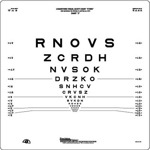 Etdrs Chart