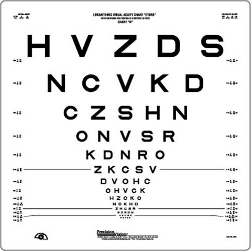 logmar 3m etdrs chart r original health and care visual acuity chart uk