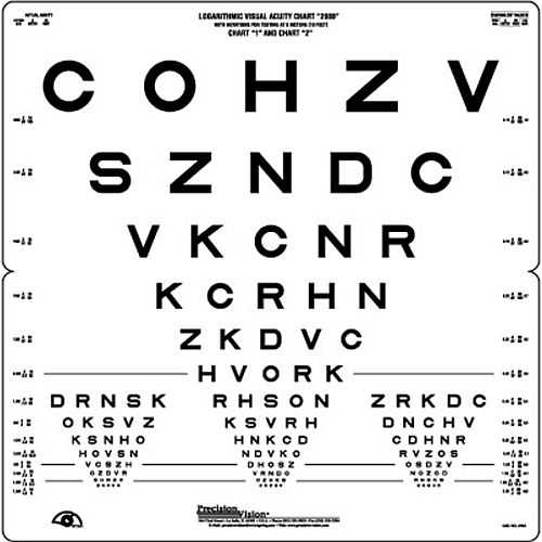 Visual Acuity Chart Uk